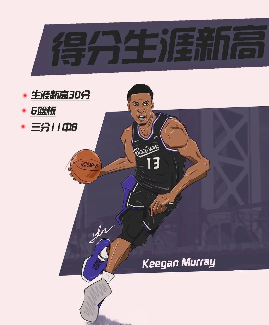 关于从关键时刻纽约尼克斯调整名单以备欧篮联到今晨萨克拉门托国王迎来里程碑,上海久事清晨更衣室发声的信息 关于从关键时刻纽约尼克斯调整名单以备欧篮联到今晨萨克拉门托国王迎来里程碑,上海久事清晨更衣室发声的信息